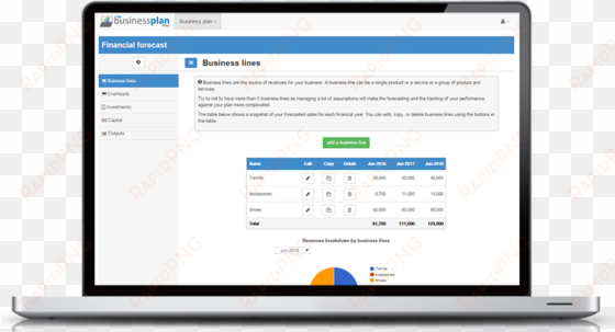 logiciel business plan
