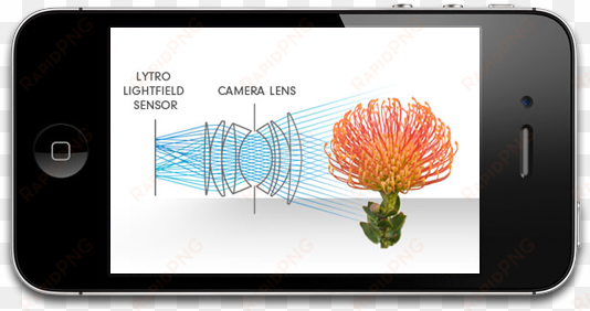 lytro's light field camera technology could supercharge - lytro
