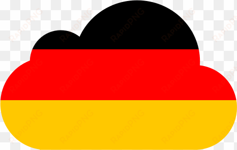 microsoft and telekom no longer offer cloud storage
