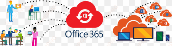 migration services - logo - microsoft office 365 home - pc, mac - danish