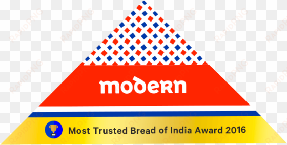 modern foods modern foods - modern food enterprises pvt ltd logo