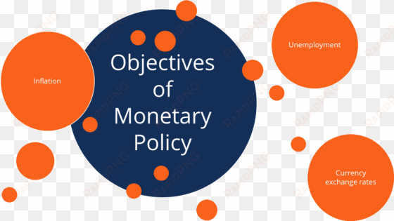 monetary policy - money laundering process india