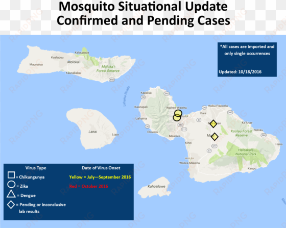 mosquito confirmed and pending - atlas