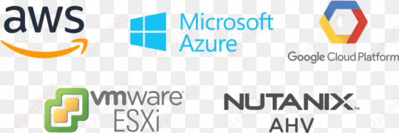 multi-cloud management - google