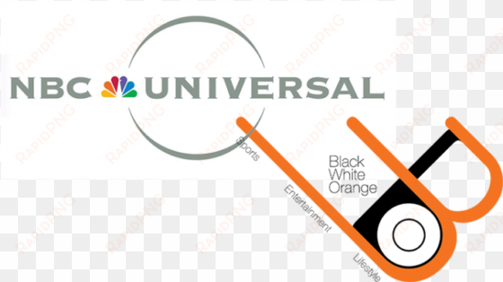 nbcuniversal agent to bring its brands to india - nbc universal