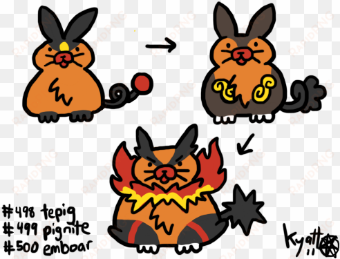 new impokédex - tepig - pokemon tepig evolution names