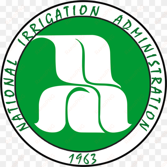 nia logo - national irrigation administration history