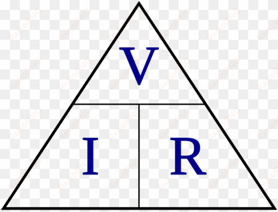 ohms law triangle - ohm's law triangle calculator