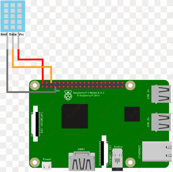 once you have connected the sensor, there is an led - dht11 sensor with raspberry pi