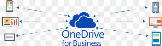 onedrive for business provides a simple & secure location - collaboration with onedrive for business
