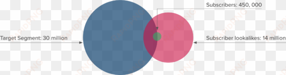 per quanto riguarda il quotidiano, con tutti gli indizi - diagram