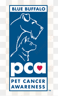 petco foundation and blue buffalo foundation surpass - pet cancer awareness month 2017