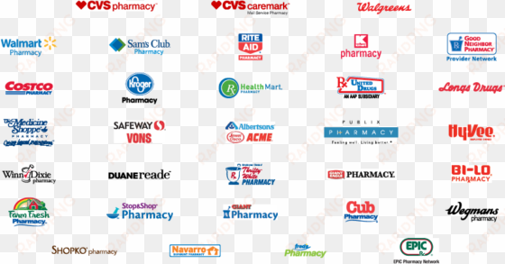pharmacy insurance company logos - pharmacy names