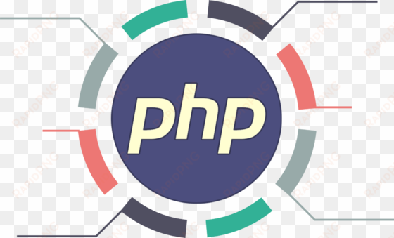 php development - 8 golden rules for kidney health