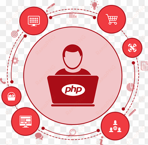 php web development company that could be your choice - php developer
