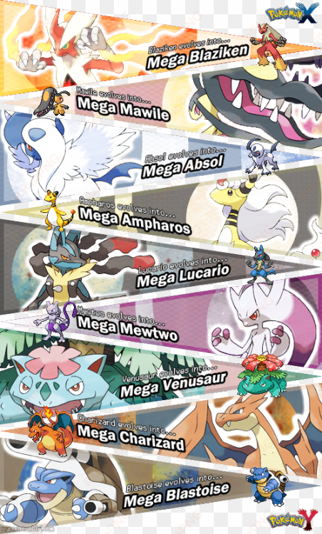 pokemon mega evolution megaevolution mega mewtwo mega - cartoon