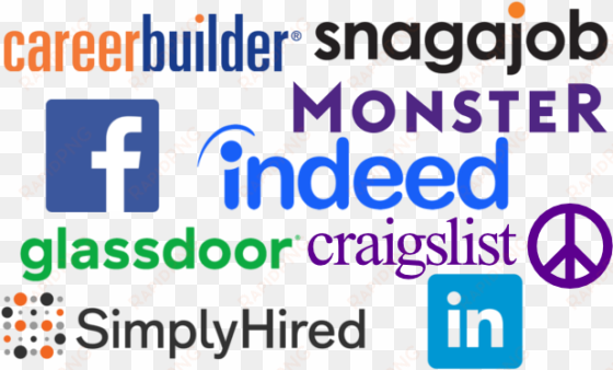 post to hundreds of job boards instantly - craigslist inc.