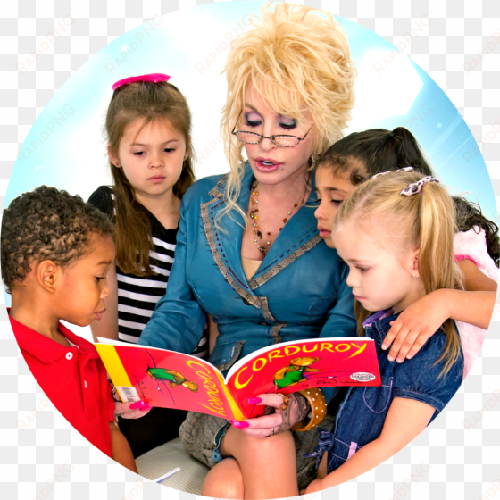 powered by wordpress - dolly parton's imagination library