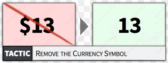 pricing tactic - physiological prices