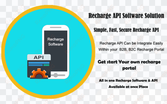 recharge api integration - université protestante au congo