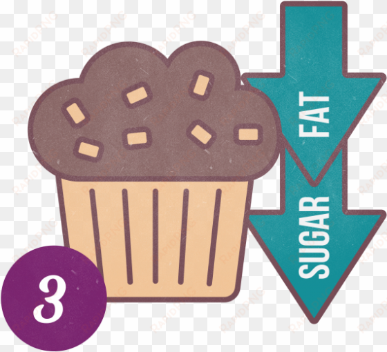 reduced sugar, saturated fat, and salt in our food - cupcake