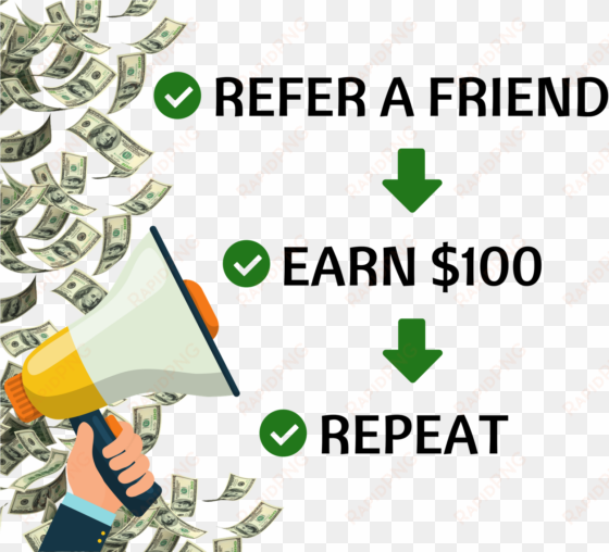 referral program - lyvest ones [book]