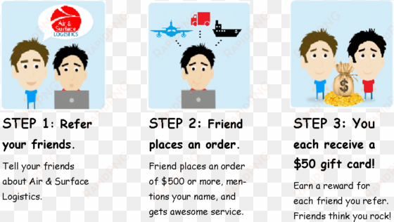 referrals - cartoon referral