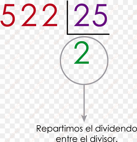 regla-2 - circle