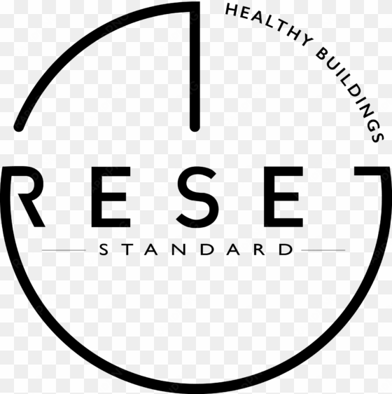 reset™ is the world's first sensor based and performance - reset certification