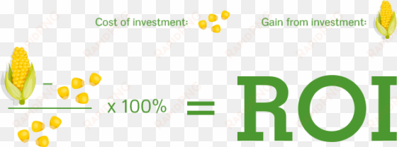 roi measures the value of your investments - graphic design