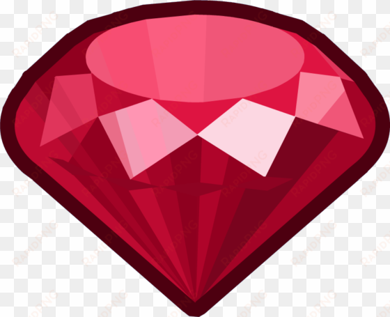 ruby - clicker heroes ruby
