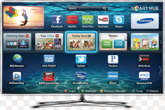 samsung smart tv 2012