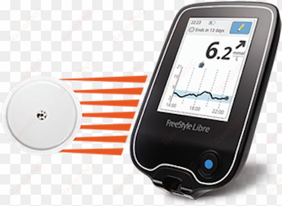 say goodbye to finger sticks - abbott freestyle libre sensor flash blood glucose monitoring