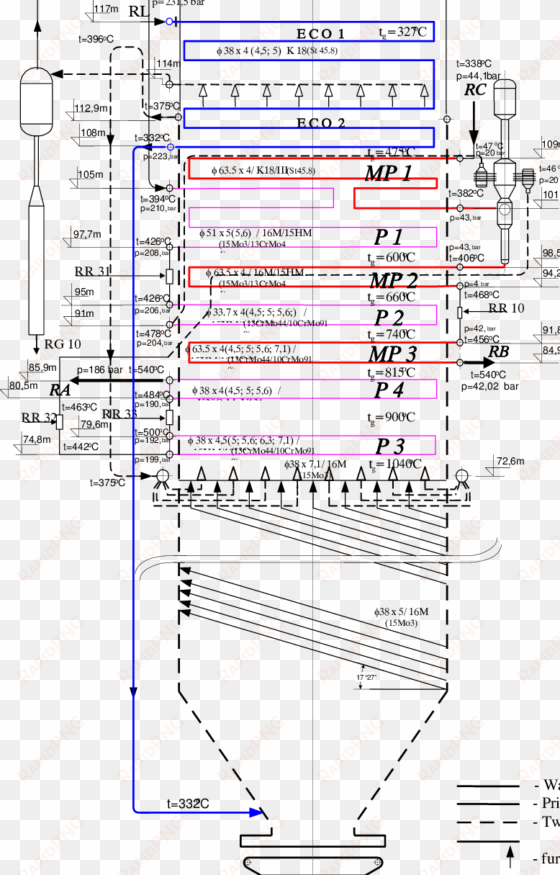 schematic view of steam boiler, unit 2, nikola tesla - diagram