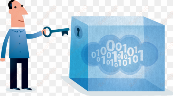 secure your data - digital preservation