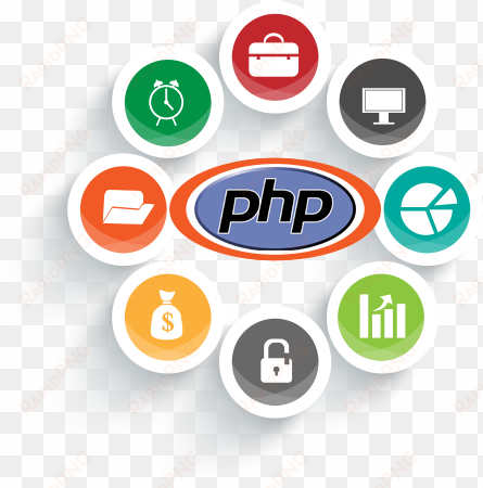 service webdev angular graphic - gestión por procesos de negocio