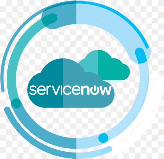 servicenow's cloud based solutions power the service - circle