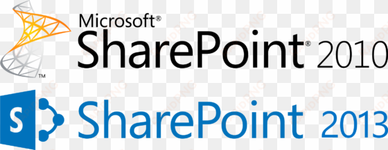 sharepoint don't right - microsoft sharepoint server 2013 logo