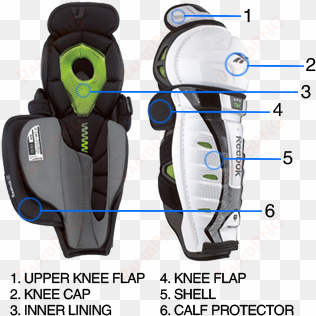 shin guard sizing - soccer shin pads diagram