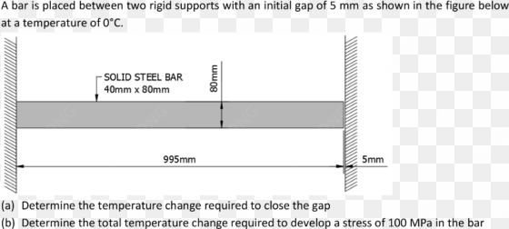 solid steel bar 40mm x 80mm 5mm 995mm - diagram