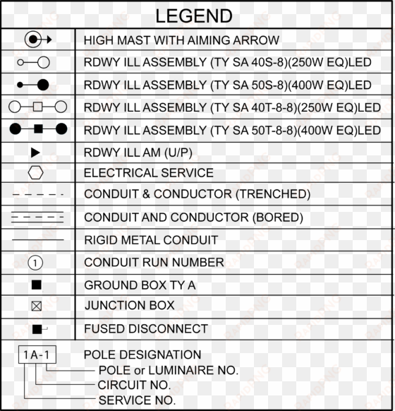 standard symbols for light poles used by txdot in plan - standard light symbol