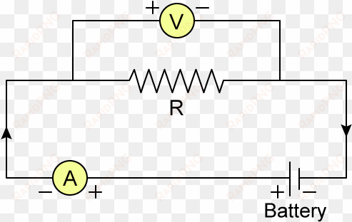 state ohms law draw a circuit diagram to verify ohms - battersea park school