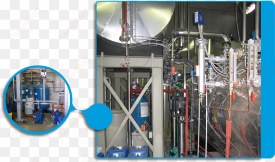 steam production and associated water - electronics