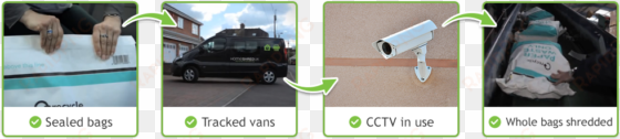 step 5 images - nissan primastar