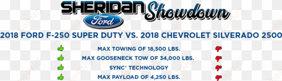 thank you for choosing sheridan ford, serving the wilmington - help portrait
