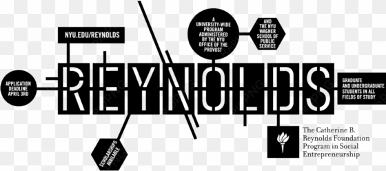 the civil rights struggle that never began on livestream - new york university