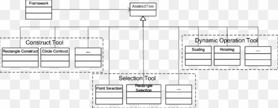 the class diagram for general 2d vector graphic interactive - diagram