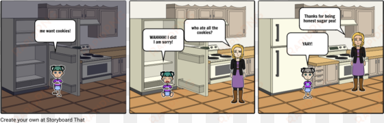 the cookie jar theft - cartoon
