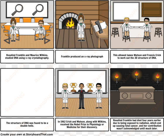 the discovery of dna structure - cartoon