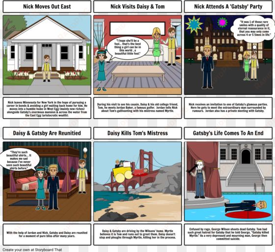 the great gatsby storyboard ava png jordan daisy trial - the great gatsby
